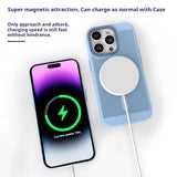 Heat Dissipation Magnetic Case For iPhone