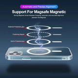 Cool Transparent Magnetic Case for iPhone