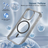 Magnetic Shockproof Transparent Clear Case for iPhone