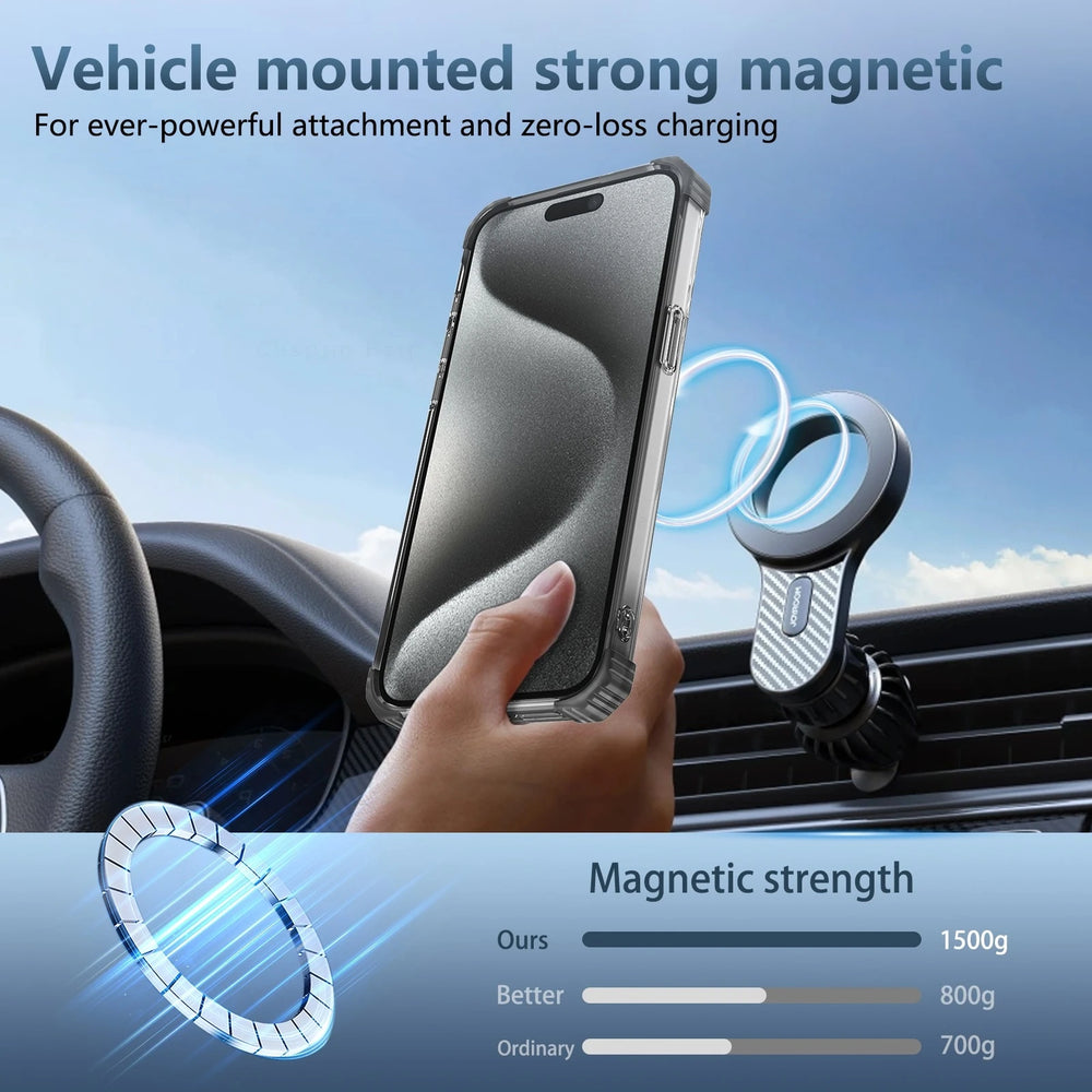 Luxury Magnetic Transparent Case For iPhone