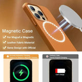 New 2024 Luxury Official Magnetic Leather Case for iPhone