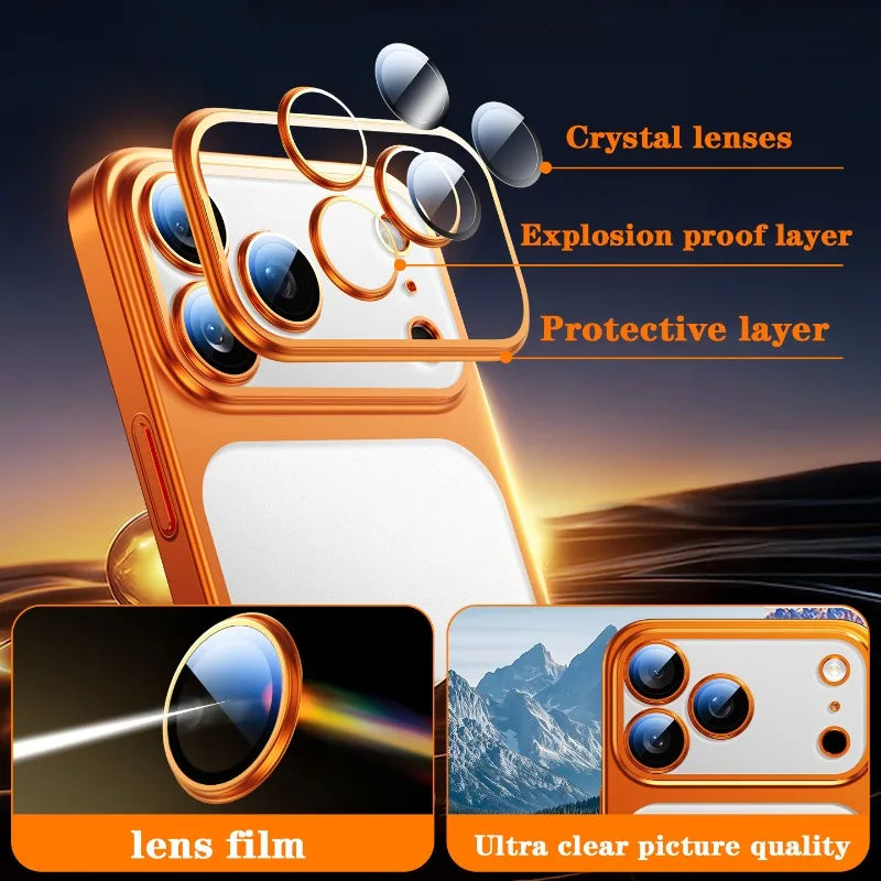 Ultra-thin All-inclusive Drop-proof Colorful Case For iPhone