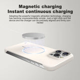 Frameless Solid Color Magnetic Case For iPhone