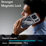Original Magnetic Invisible Lens Stand Holder Case For iPhone