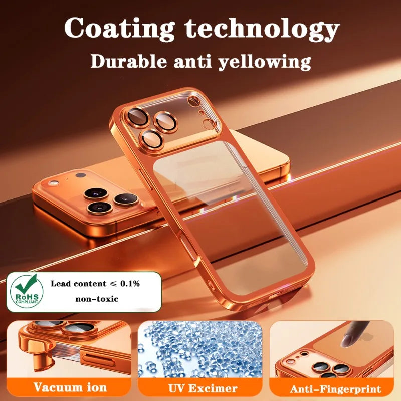 Ultra-thin All-inclusive Drop-proof Colorful Case For iPhone