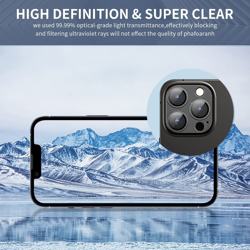 Full Cover Camera Lens Protection For iPhone